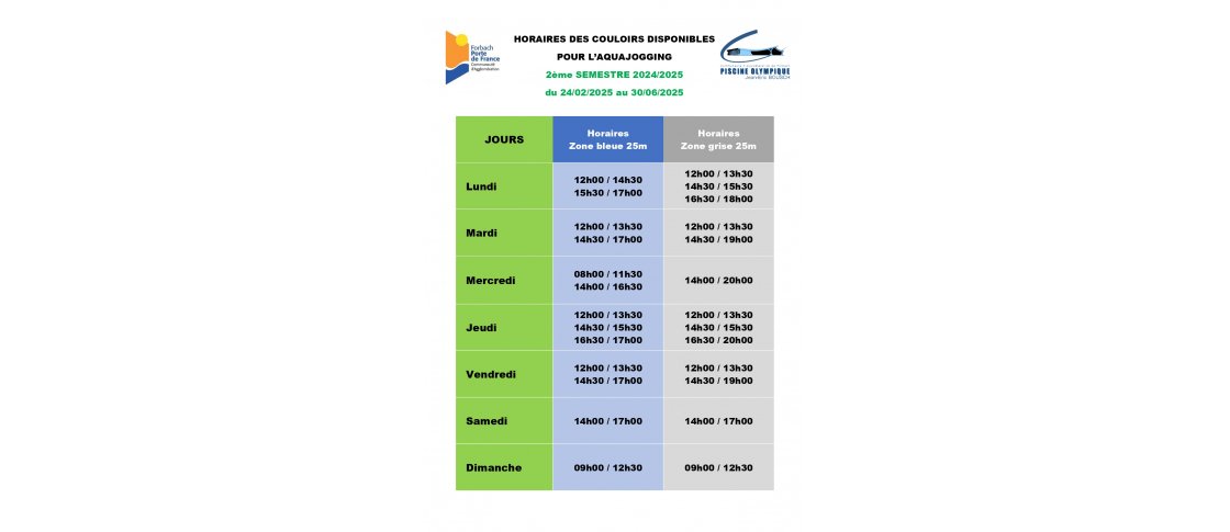 ORGANISATION AQUAJOGGING